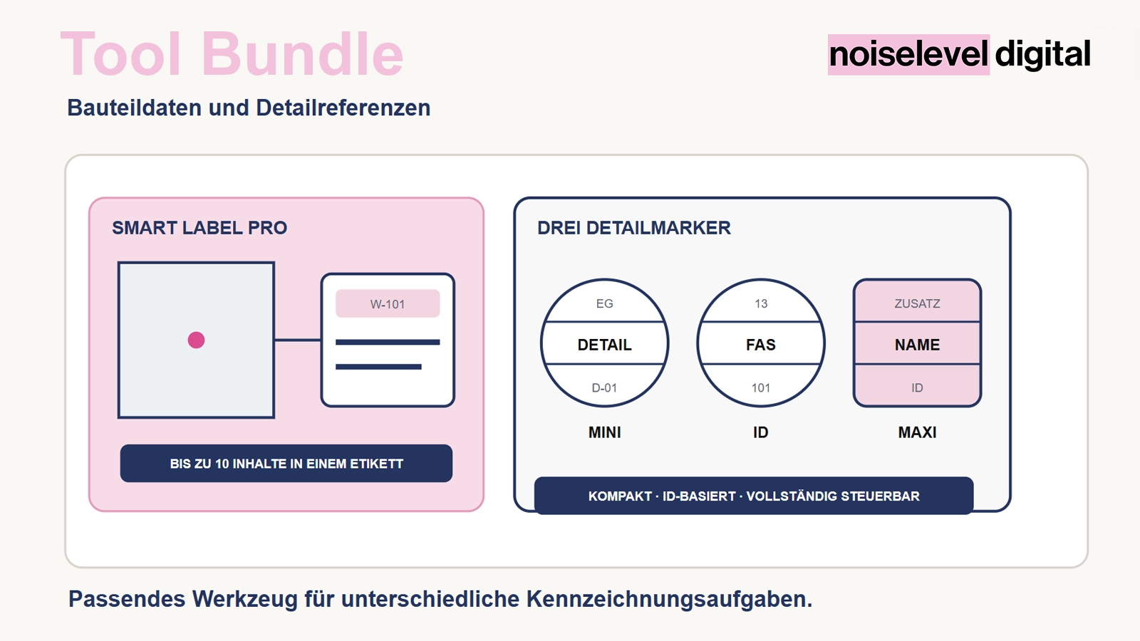 Tool Bundle – Smart Label Pro und drei Detailmarker für unterschiedliche Kennzeichnungsaufgaben