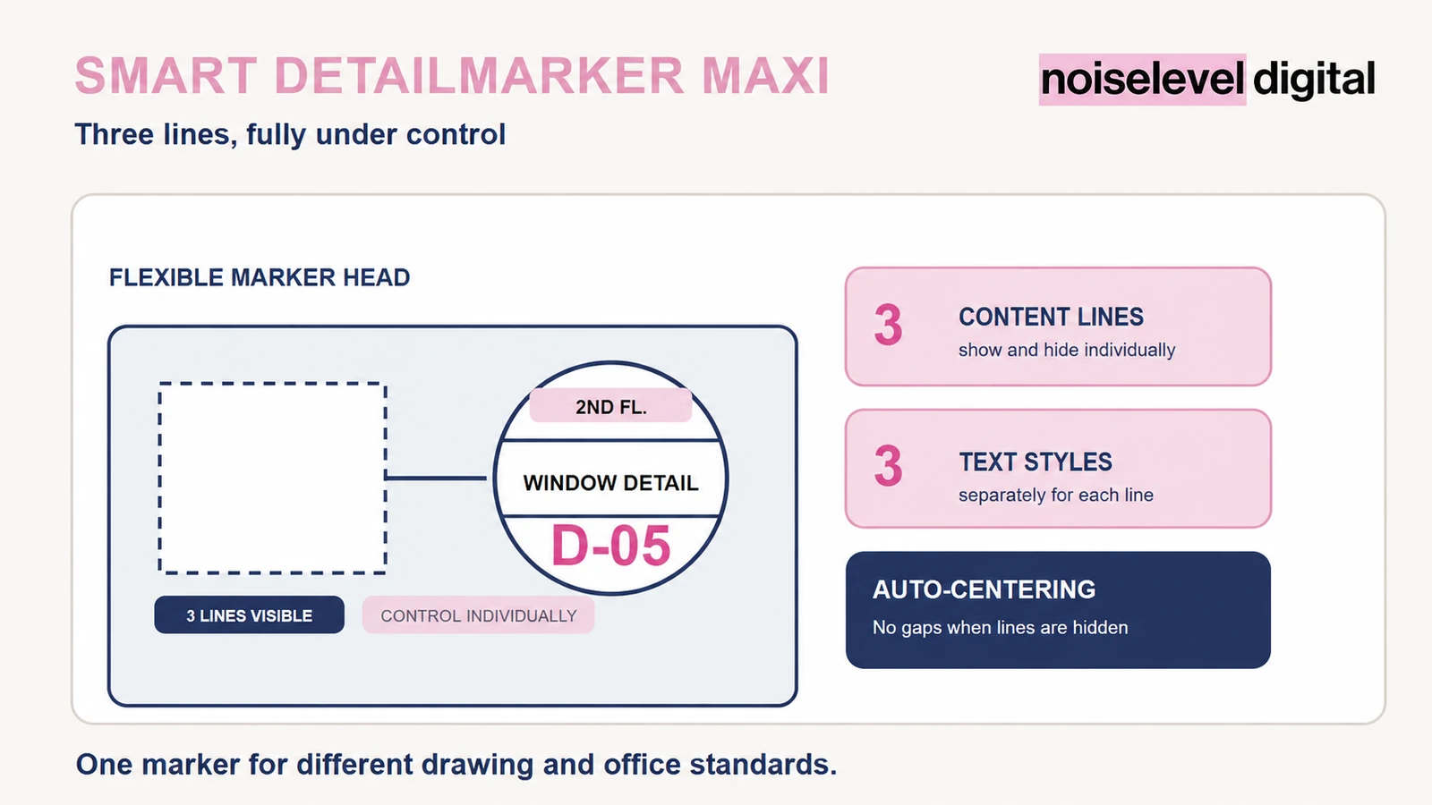 Smart Detailmarker Maxi product preview