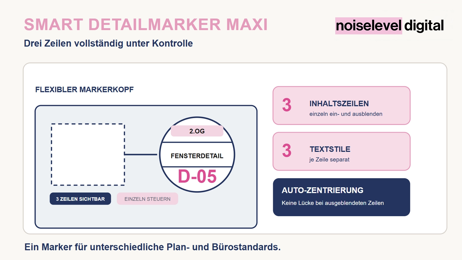 Smart Detailmarker Maxi – Produktübersicht
