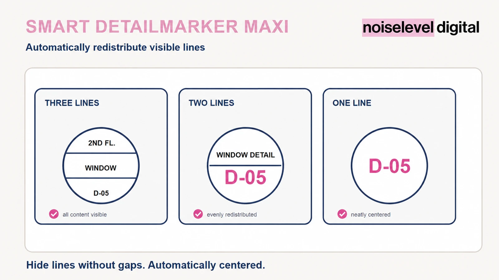 Smart Detailmarker Maxi – automatically redistribute visible lines