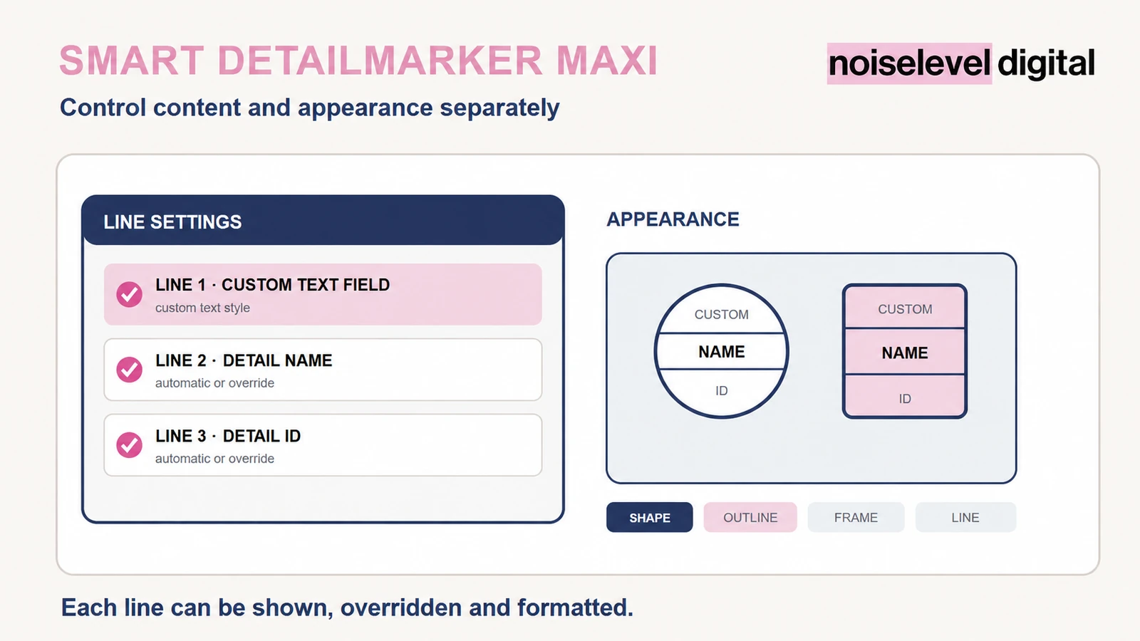 Smart Detailmarker Maxi – control content and appearance independently