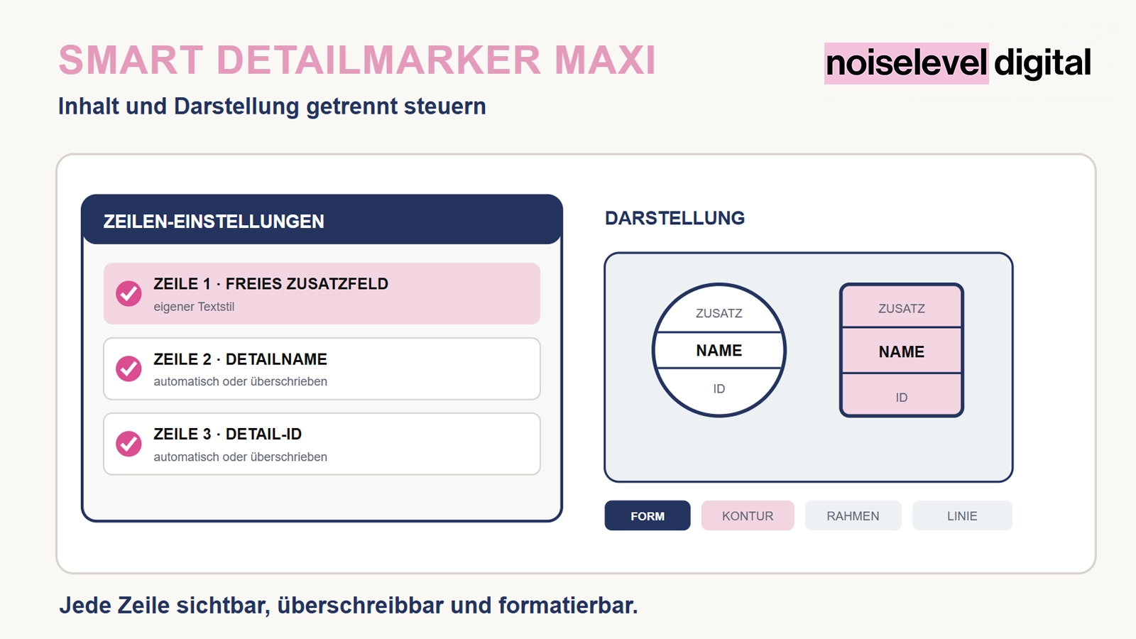 Smart Detailmarker Maxi – Inhalt und Darstellung getrennt steuern