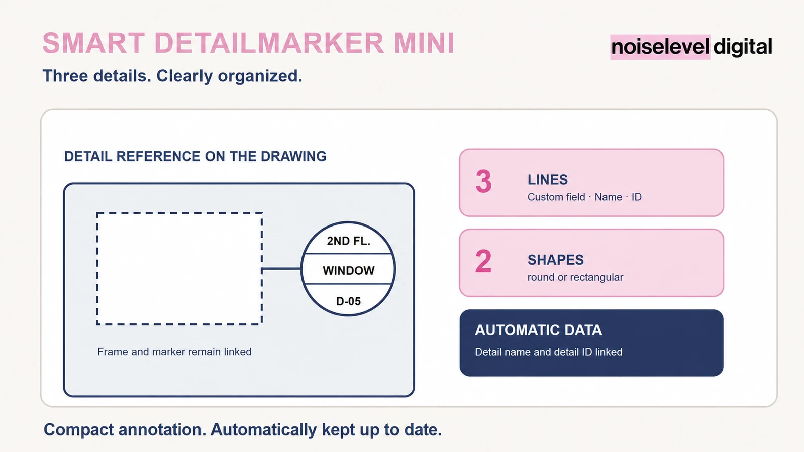 Smart Detailmarker Mini product preview