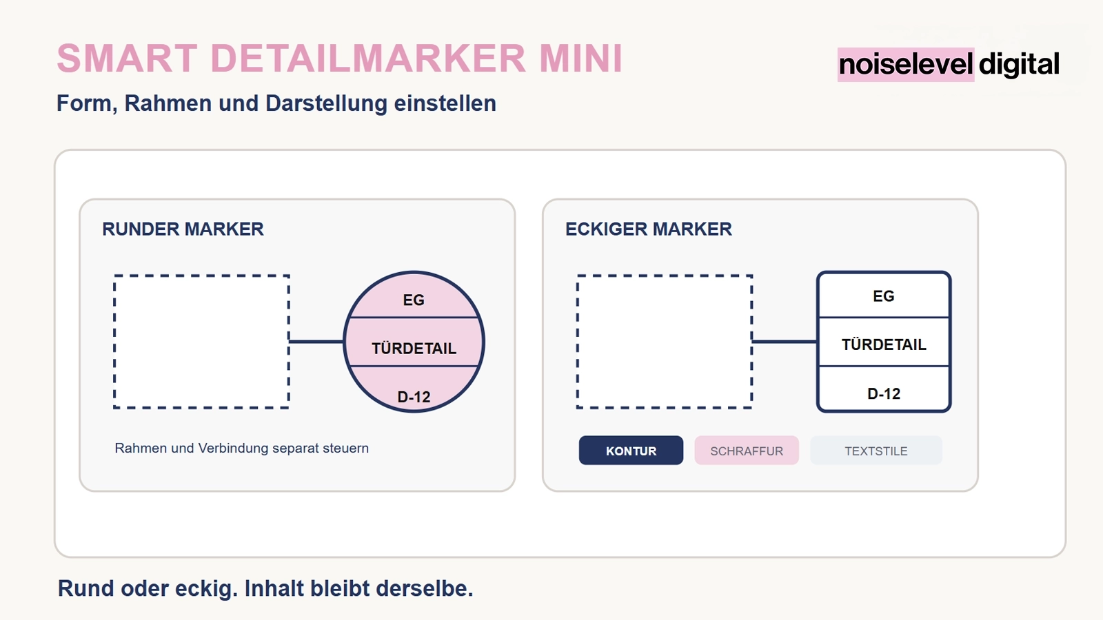 Smart Detailmarker Mini – Runde und eckige Markerform mit steuerbarer Darstellung
