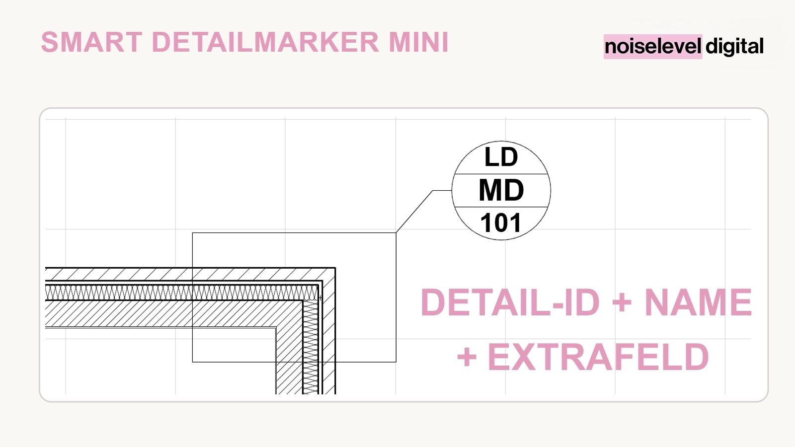 Smart Detailmarker Mini – Detail-ID, Detailname und Zusatzfeld in einer Anwendung
