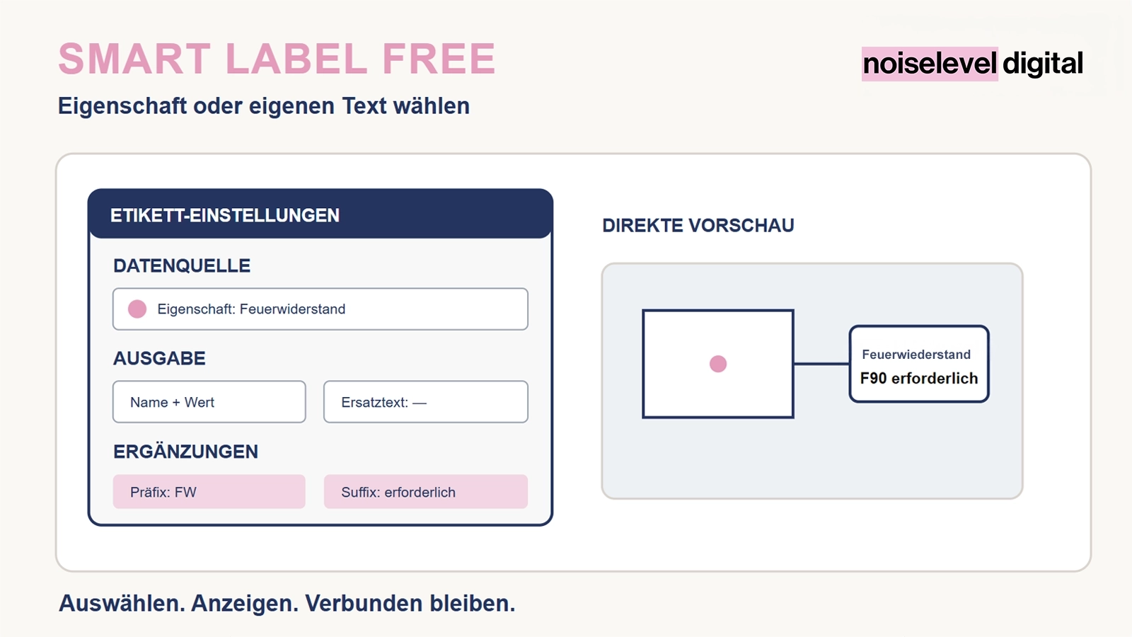 Smart Label Free – Eigenschaft oder eigenen Text wählen und direkt in der Vorschau prüfen