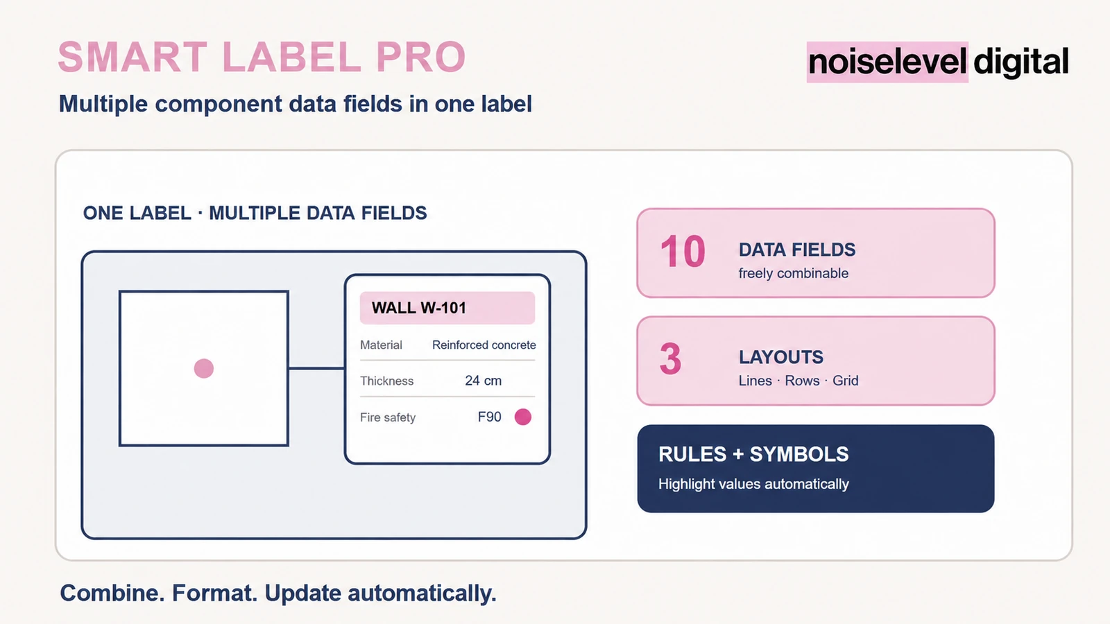 Smart Label Pro product preview