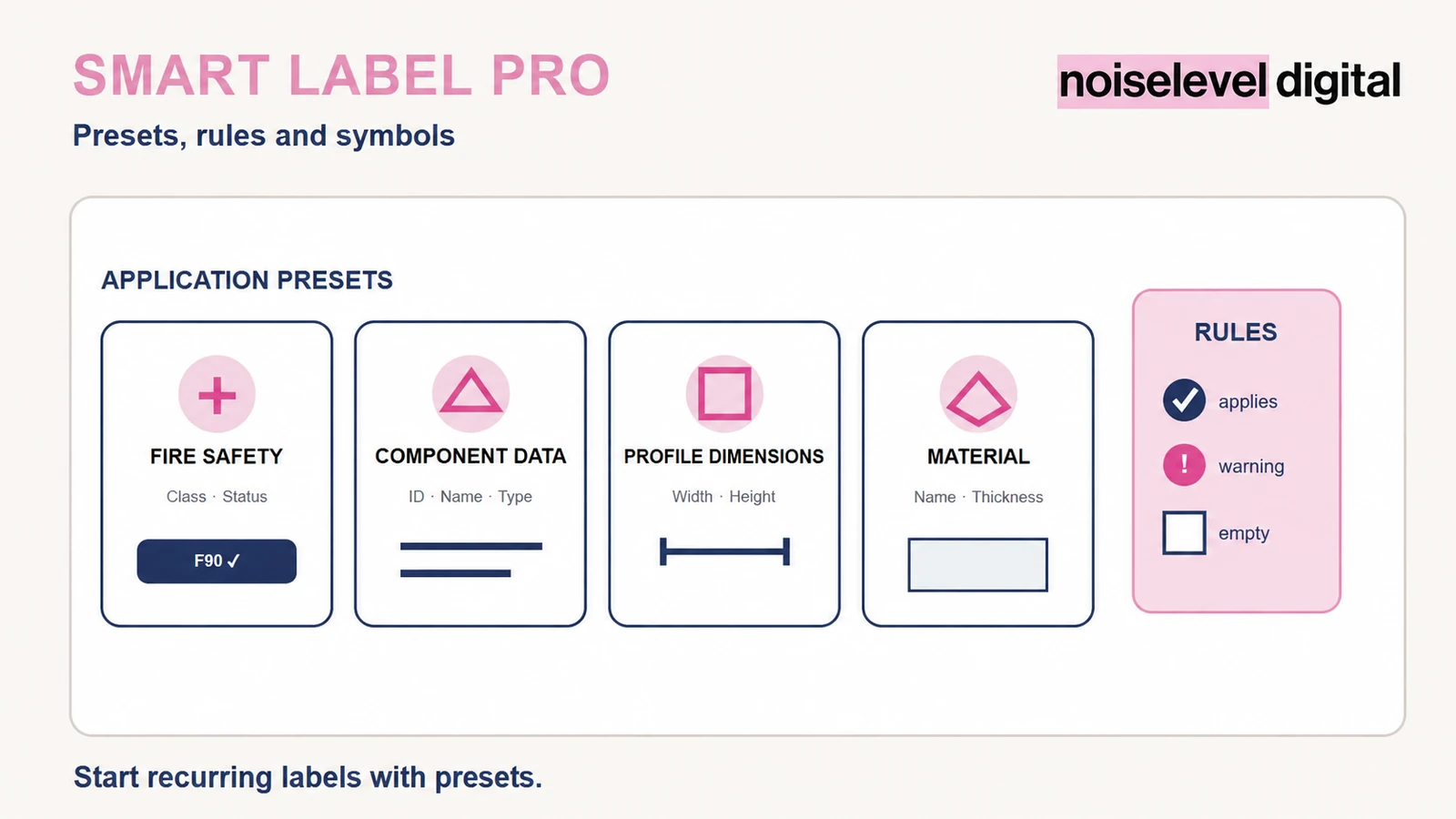 Smart Label Pro – presets, rules and symbols for recurring labels