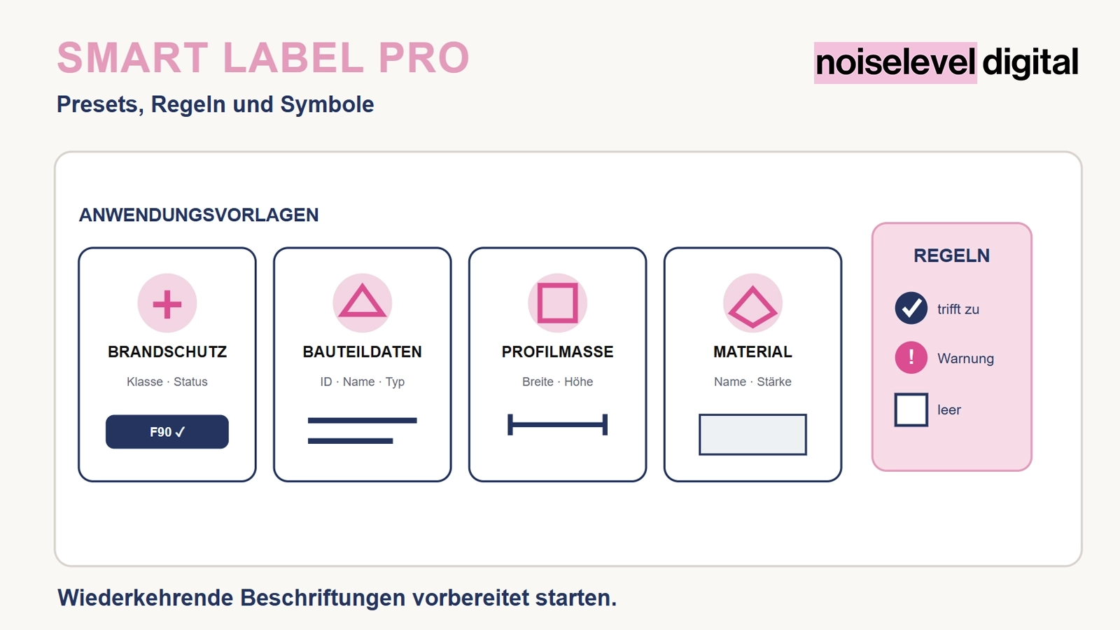 Smart Label Pro – Presets, Regeln und Symbole für wiederkehrende Beschriftungen