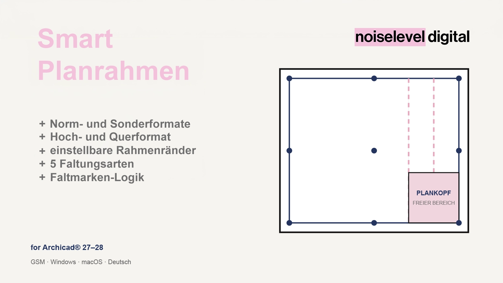 Smart Planrahmen – Produktübersicht