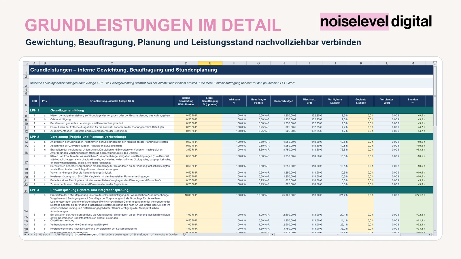 HOAI Projekt- und Stundenplaner – Detailplanung der Grundleistungen