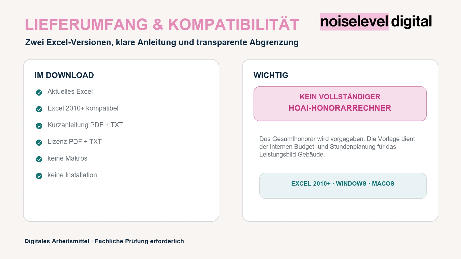 HOAI Projekt- und Stundenplaner – Reserven und Überschreitungen