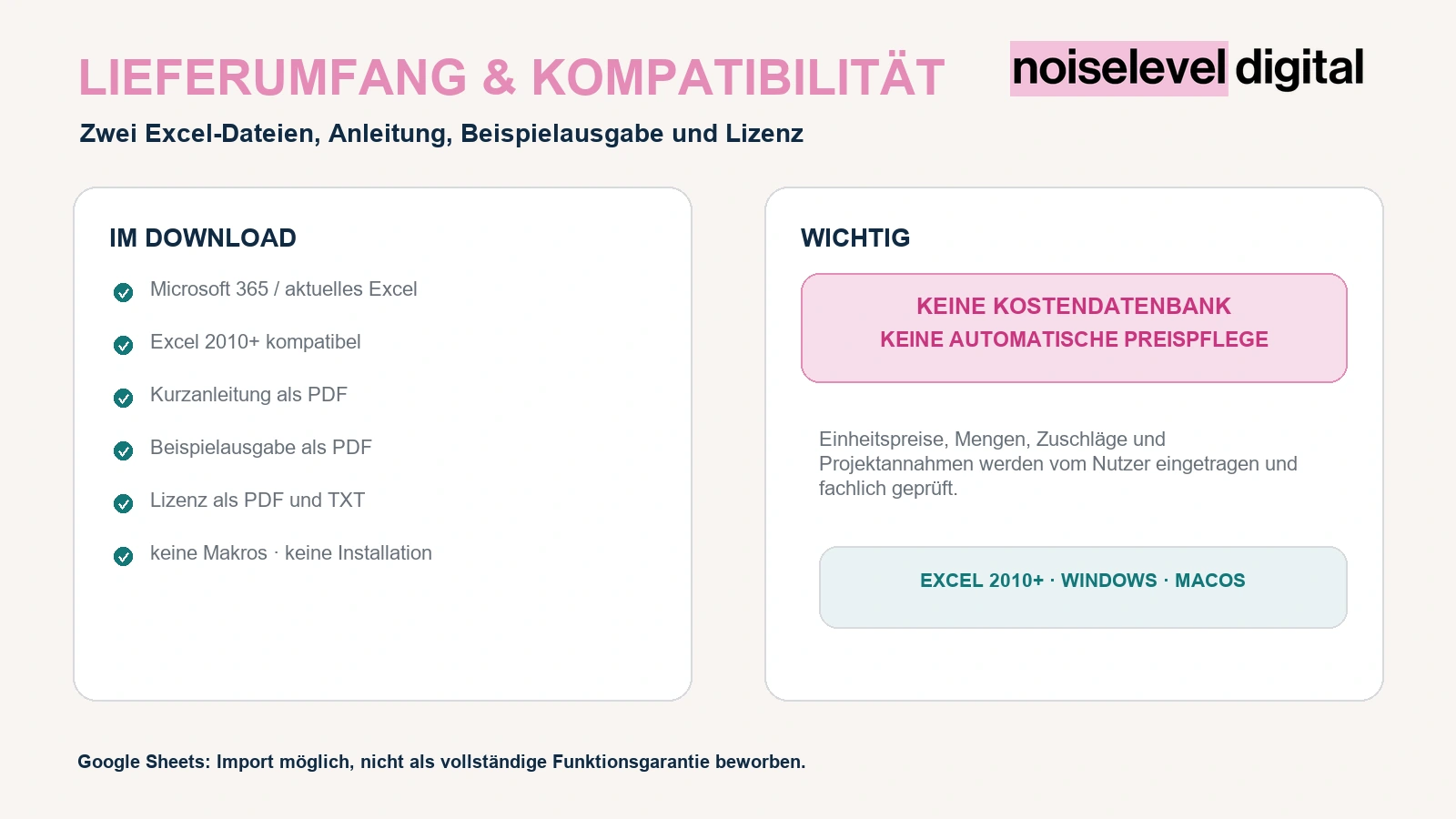 Lieferumfang und Kompatibilität der Kostenschätzung nach DIN 276