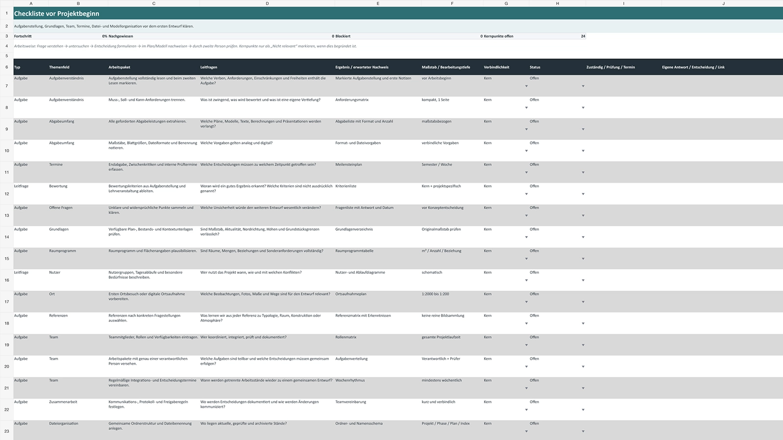 Studentenprojekt-System – Checkliste vor Projektbeginn